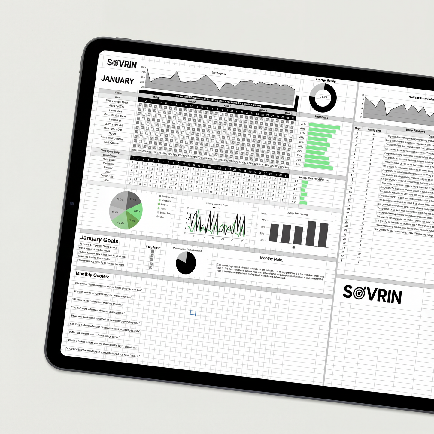 The Consistency Habit Tracker