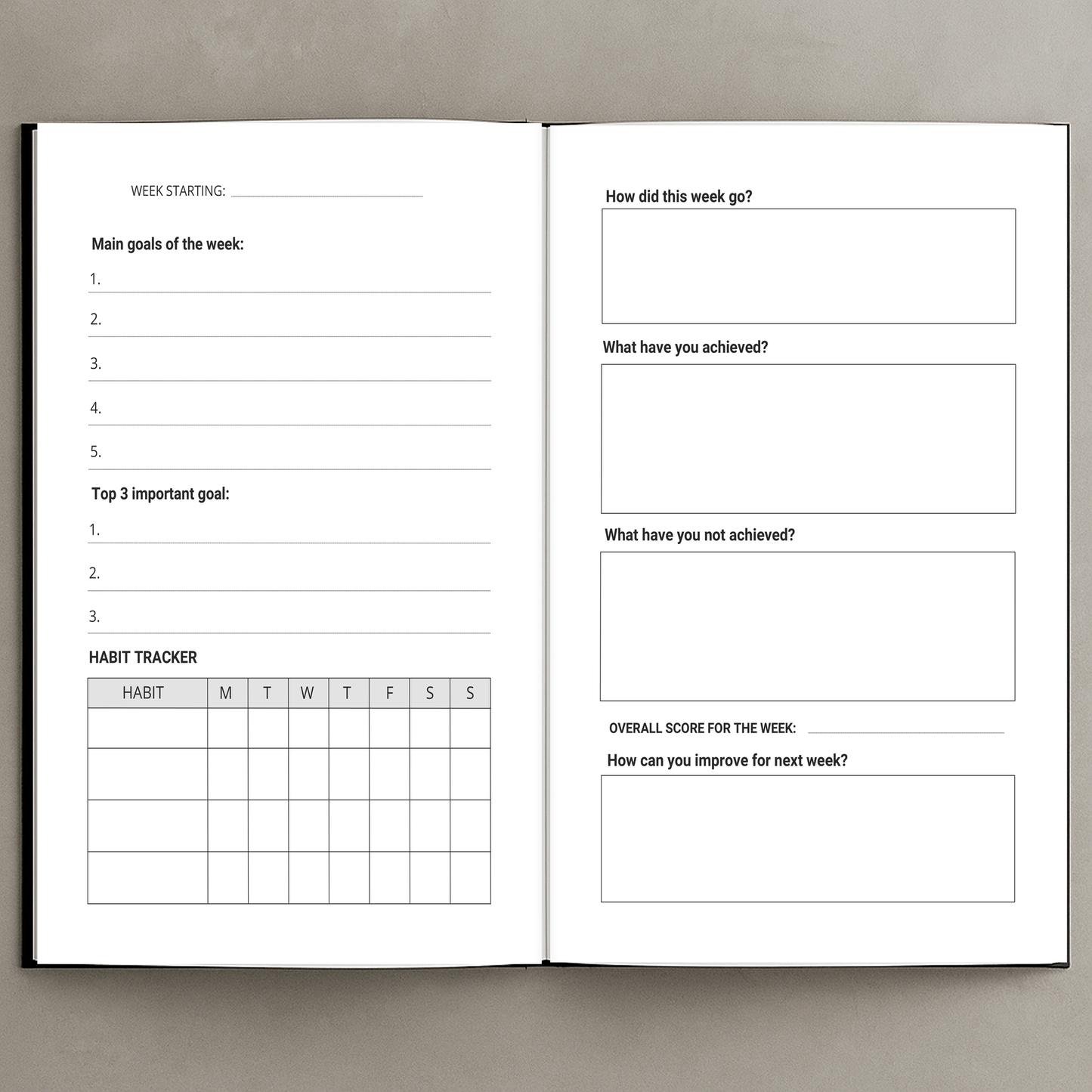 The Blueprint Journal