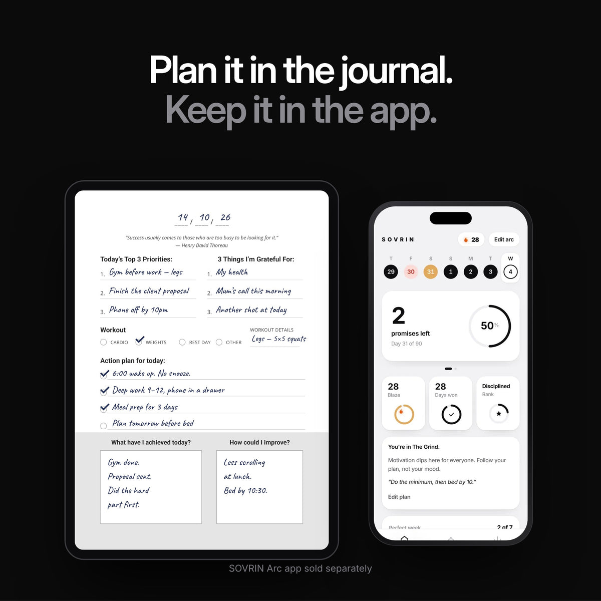 Digital Blueprint Journal