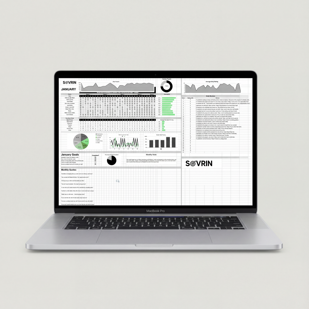 The Consistency Habit Tracker