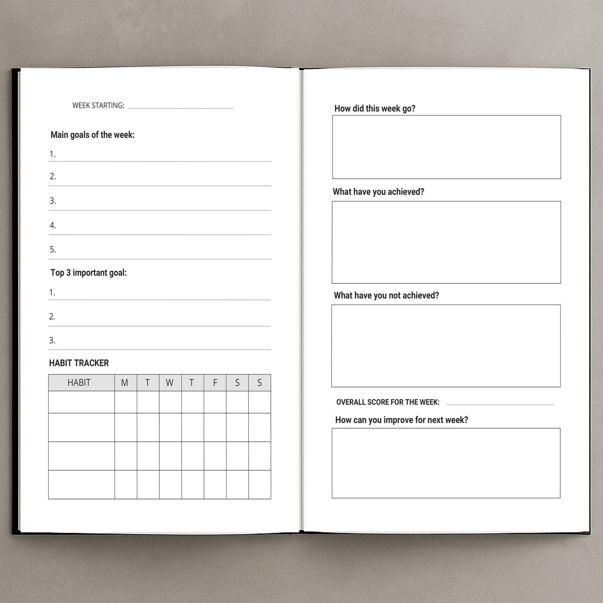The Blueprint Journal