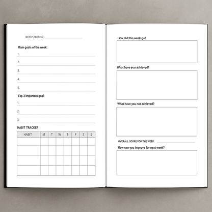 The Blueprint Journal